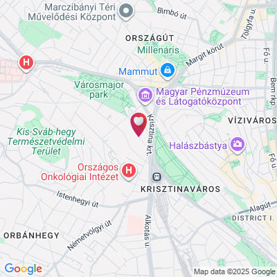 maps